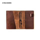 Additional Elastic Bands