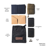 Cactus Green TBC Travellers Journal | Card