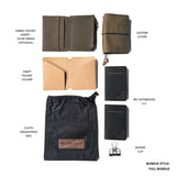 Cactus Green TBC Travellers Journal | Card