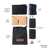 Deep Sea Blue TBC Travellers Journal | Card