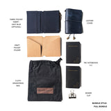 Deep Sea Blue TBC Travellers Journal | Card