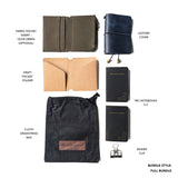 Deep Sea Blue TBC Travellers Journal | Card