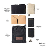 Oatmeal TBC Travellers Journal | Card