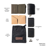 Onyx Black TBC Travellers Journal | Card
