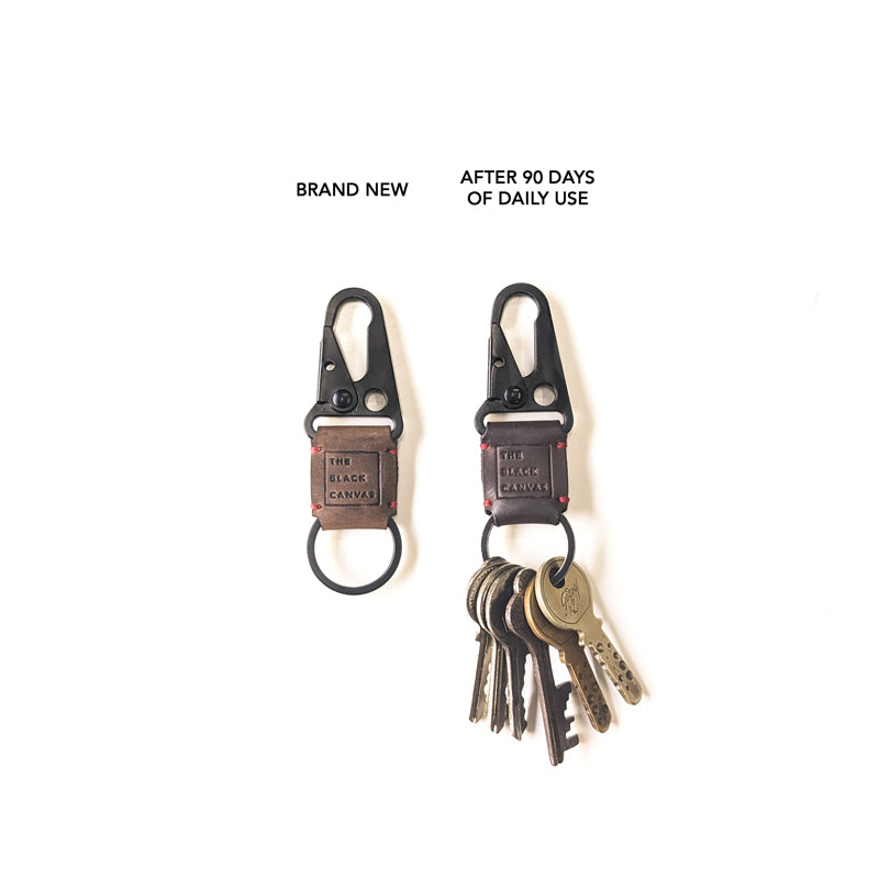 Leather Key Ring at Rs 6.5/piece | Leather Keychain in Delhi | ID:  13919463048